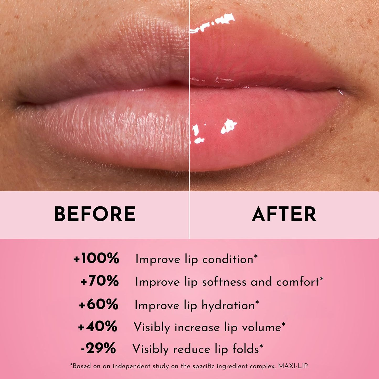 Achieve Luscious Lips with Our Velvet Pink Forget the Filler Lip Plumper Gloss - 0.11 Fl Oz