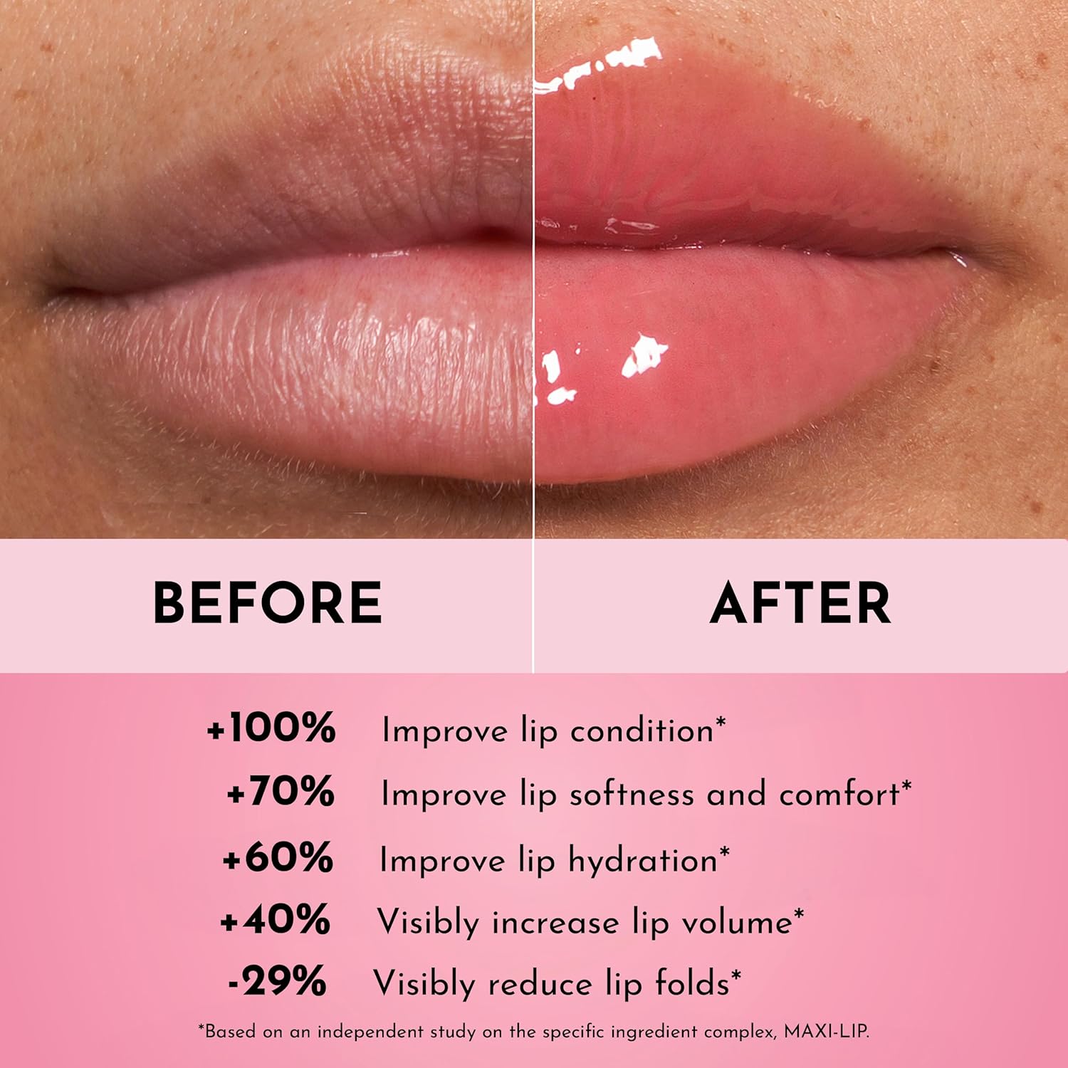 Achieve Luscious Lips with Our Velvet Pink Forget the Filler Lip Plumper Gloss - 0.11 Fl Oz