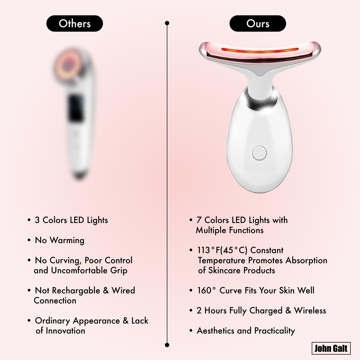 Revitalize Your Skin with the 7-in-1 Dolphin-Shaped Red Light Therapy Massager for Face and Neck - Featuring 7 LED Modes for Ultimate Care