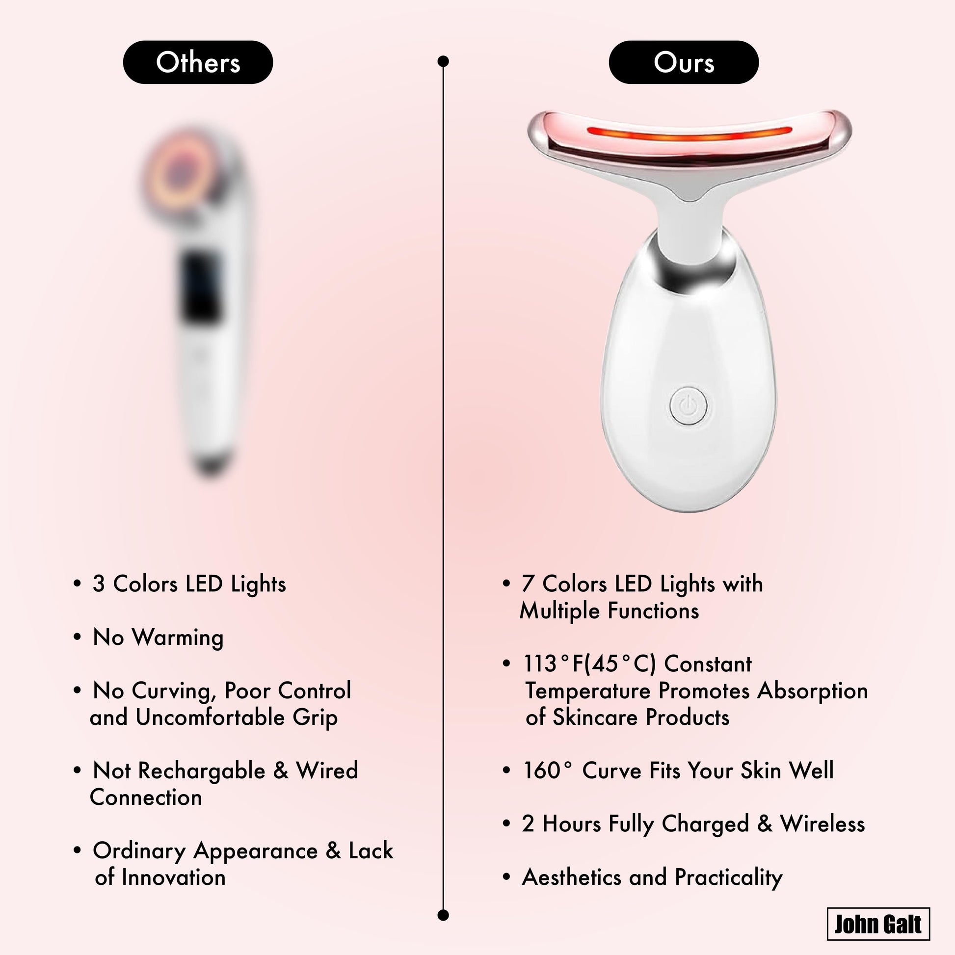 Revitalize Your Skin with the 7-in-1 Dolphin-Shaped Red Light Therapy Massager for Face and Neck - Featuring 7 LED Modes for Ultimate Care